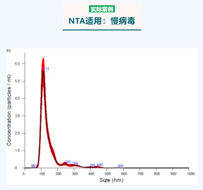 151324_787271_jswz.png 技术标准解析 - CDE纳米药物质量控制研究技术指导原则解读(二)