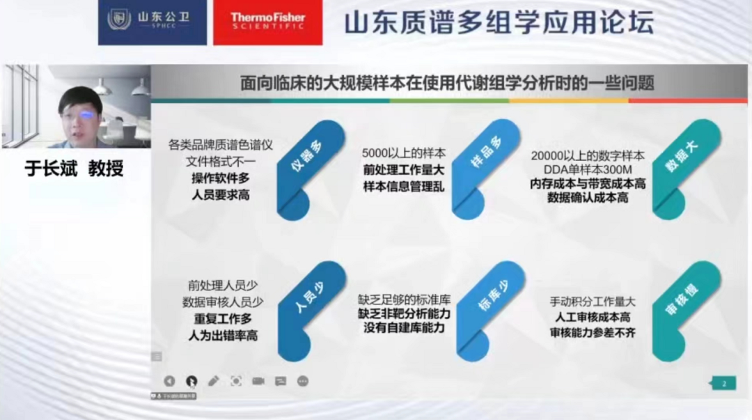 山东质谱多组学应用论坛顺利召开