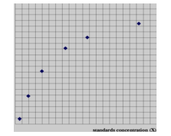 蛋白酶(Protease)酶联免疫分析试剂盒使用说明书