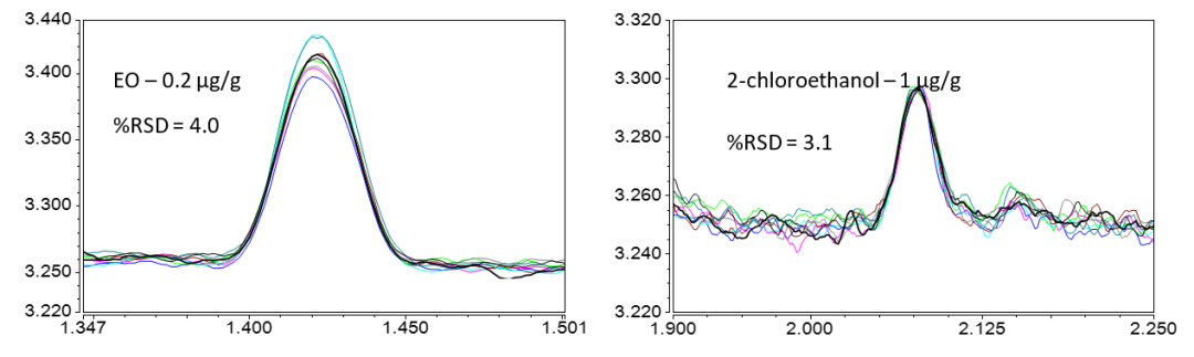 助力防疫防控 关注您的个人防护用品