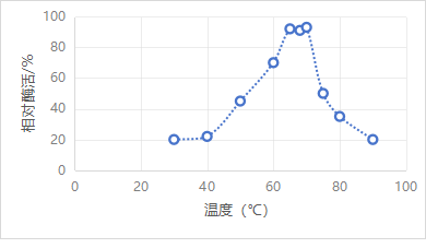 新闻图片4