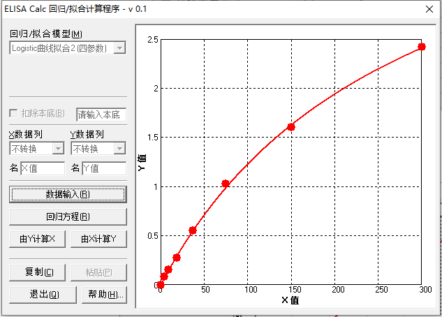 如何使用ELISACalc软件批量计算样品浓度