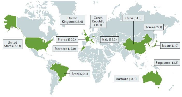 从机制到治疗，带你全面了解IgA肾病