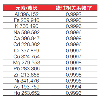 图片9.png 图片9.png