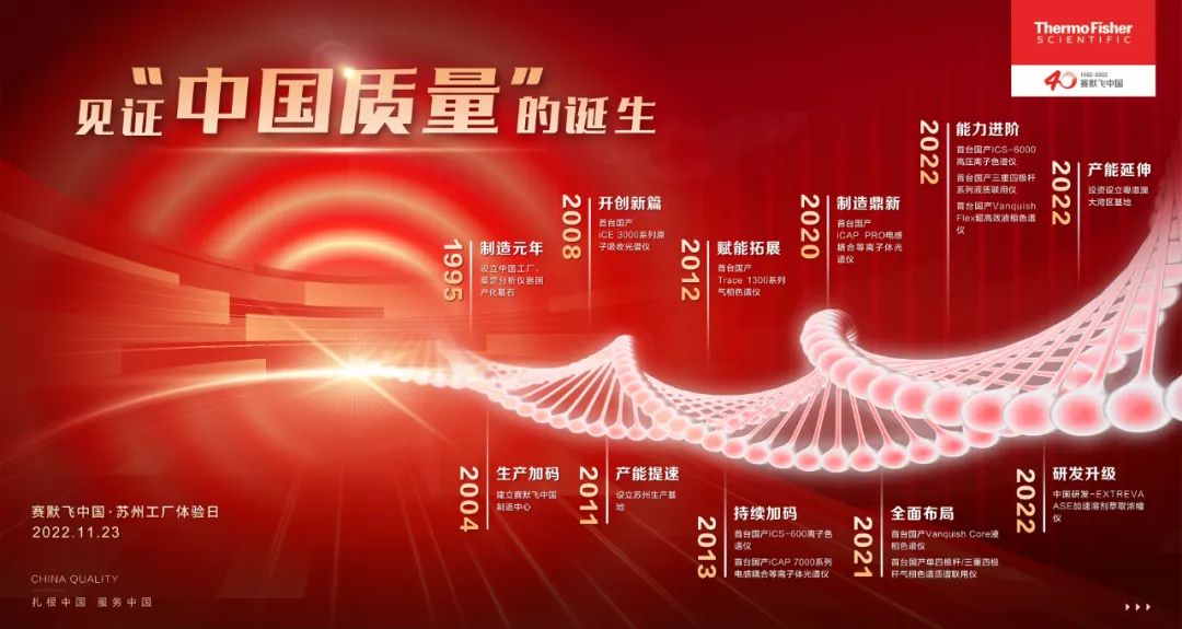 工厂体验日 | shou批“中国质量”见证官诞生!