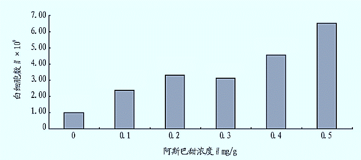 新闻图片2