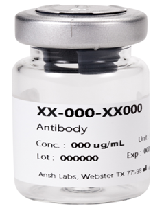 艾美捷丨Ansh Labs-GLP-2 mAb限时折扣，科研好物不容错过