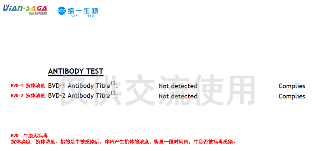 我们该如何从血清检测指标评价优质血清？