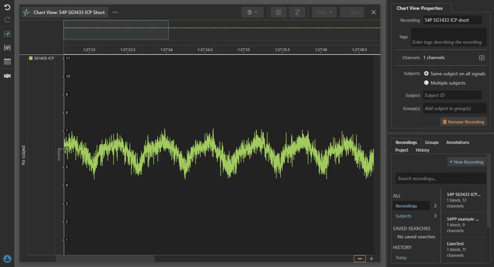 使用遥测技术的五种独特的神经科学应用