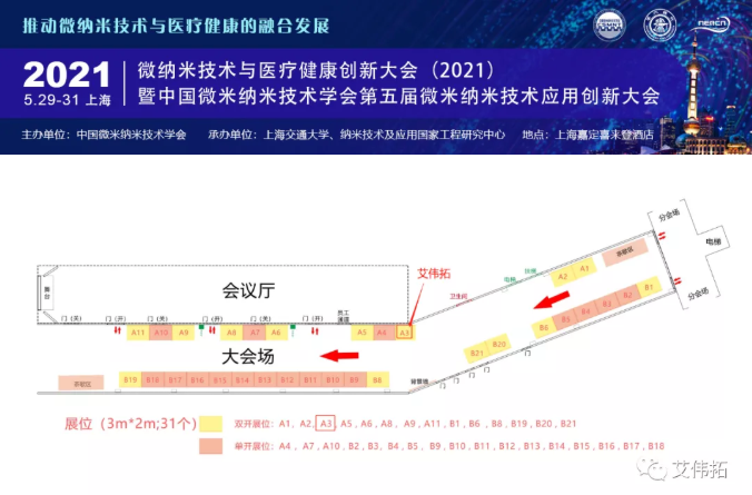 艾伟拓AVT诚邀您参加微纳米技术与医疗健康创新大会！