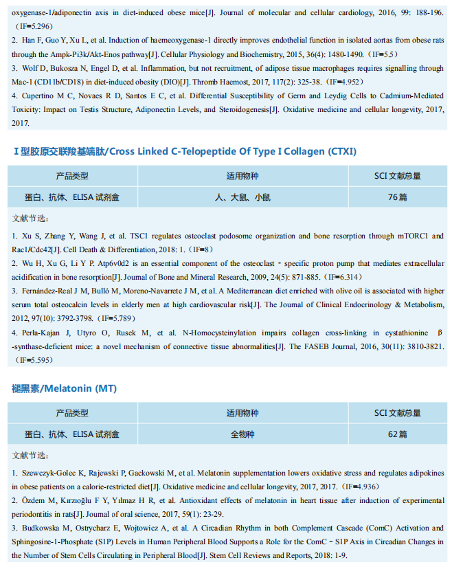 JT003激动剂改善胰岛素抵抗和肝纤维化