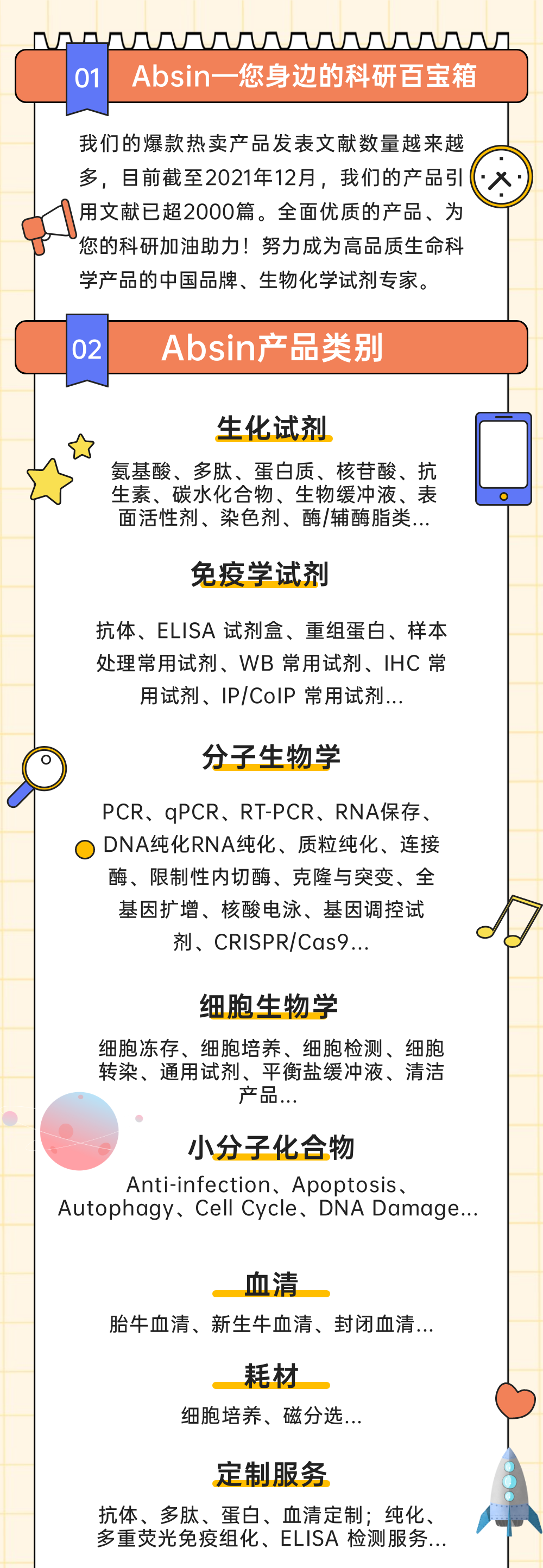 Absin引用文献数量高速增长！！截至12月已达2000篇！