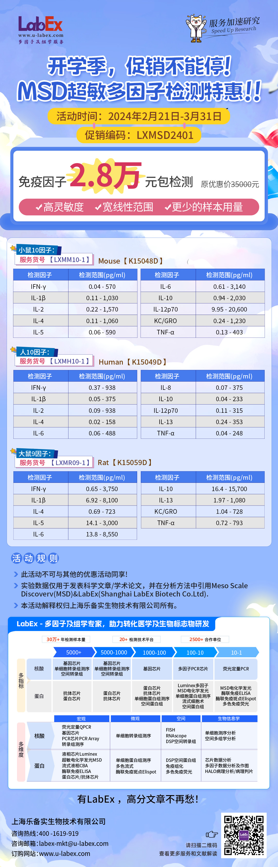 开学季，促销不能停！MSD超敏多因子检测特惠！！