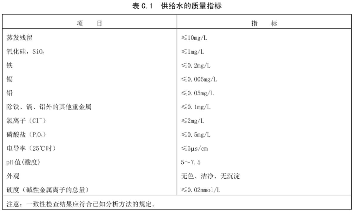 谈谈高压蒸汽灭菌器用水