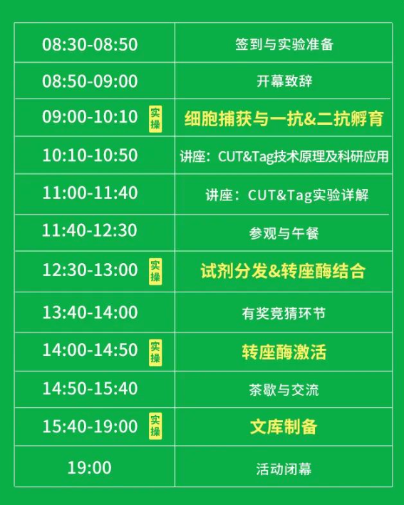 圆满收官！基迪奥联合翌圣成功举办CUT&Tag实操训练营！