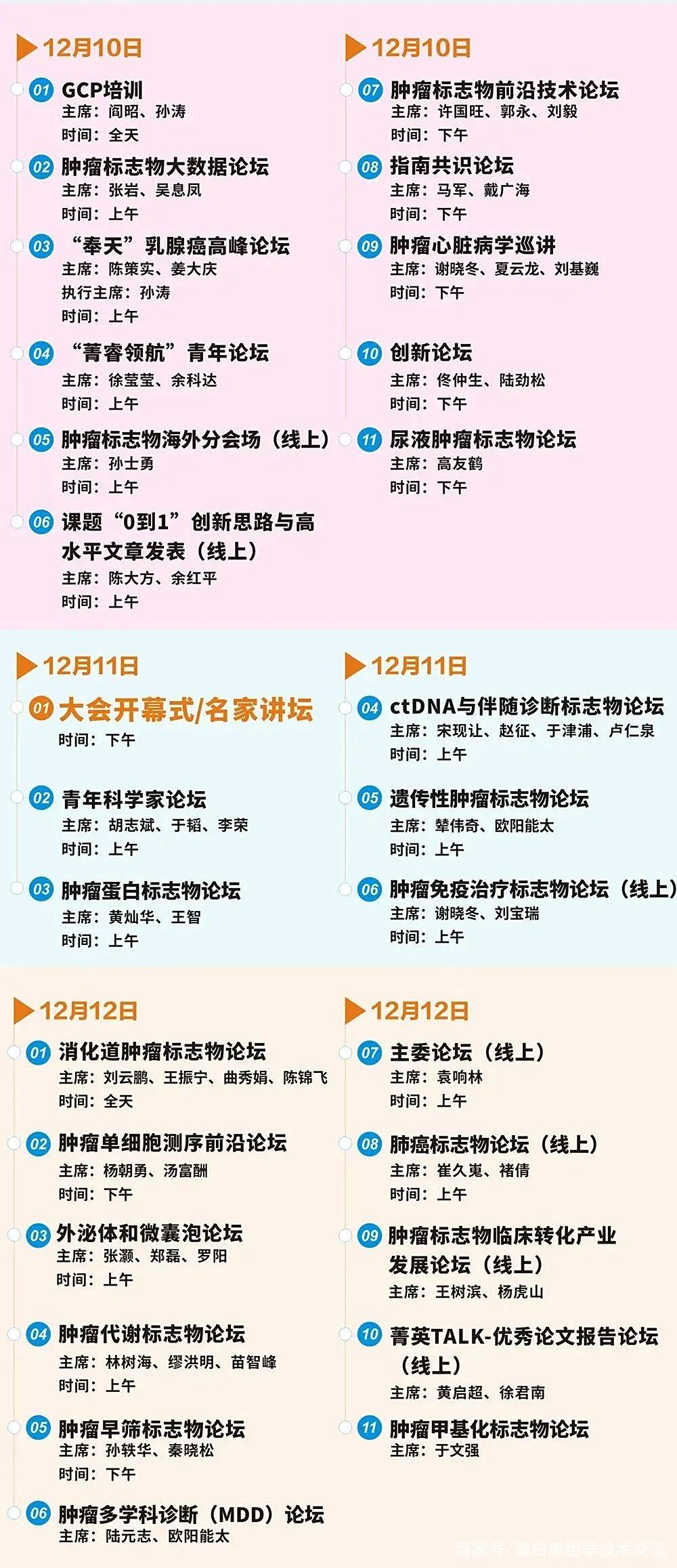 重磅官宣| 2021年中国肿瘤标志物学术大会将于12月10-12日在沈阳隆重召开!