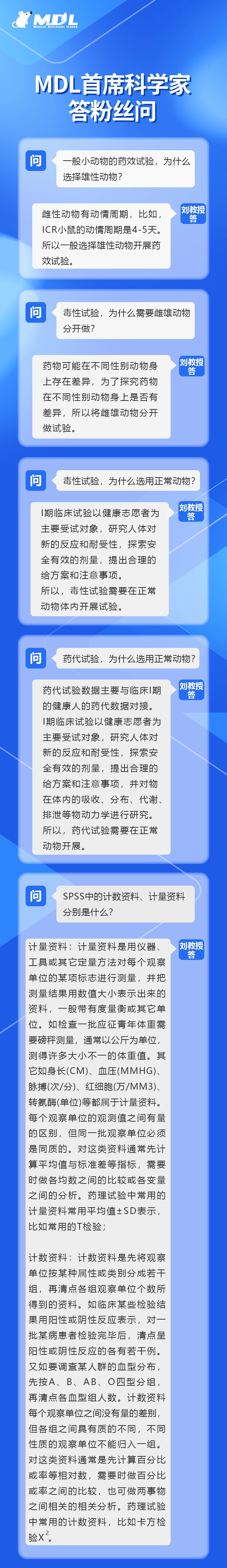 MDL首席科学家 | 答粉丝问