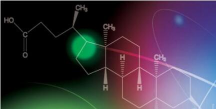 艾美捷Polymer Source 稳定同位素聚合物解决方案 艾美捷Polymer Source 稳定同位素聚合物解决方案