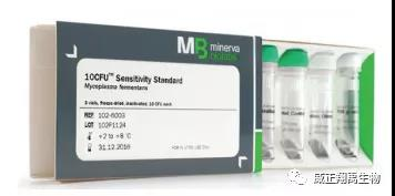 支原体污染给制药业和科研带来了哪些挑战？