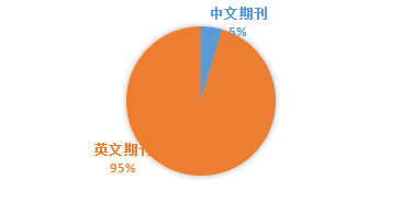 艾伟拓2020艾基金年度报告