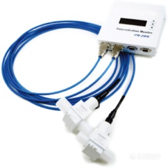 折射率作为制药中液体的质量控制指标