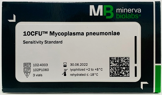 支原体CCU计数法与CFU定量法的比较