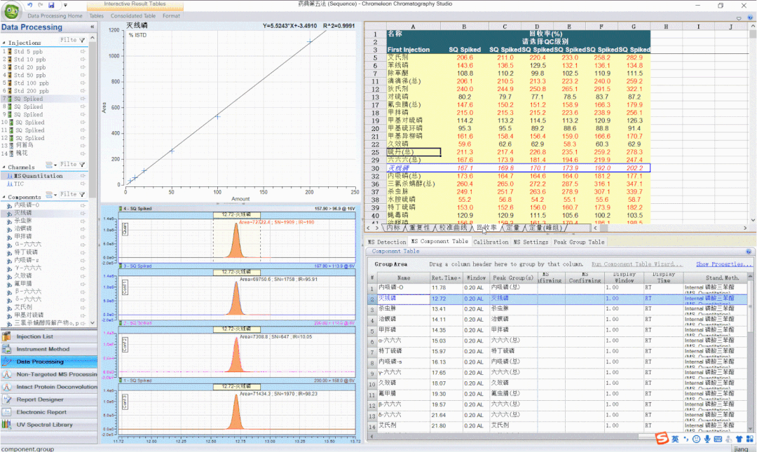 超~便捷的数据处理流程，只为中药农残检测的“你“