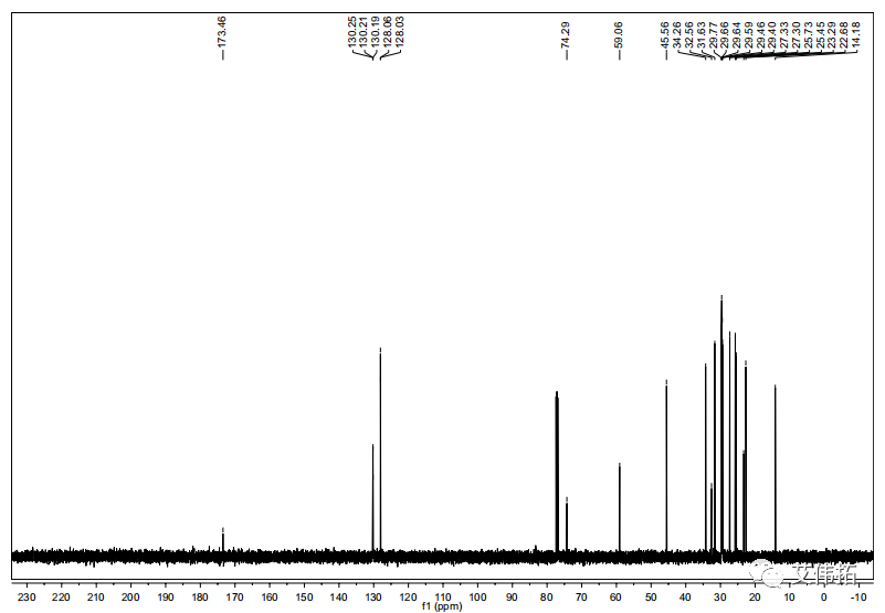脂质新材料DLin-MC3-DMA的图谱信息知多少?-艾伟拓(上海)医药科技有限公司 脂质新材料DLin-MC3-DMA的图谱信息知多少?-艾伟拓(上海)医药科技有限公司