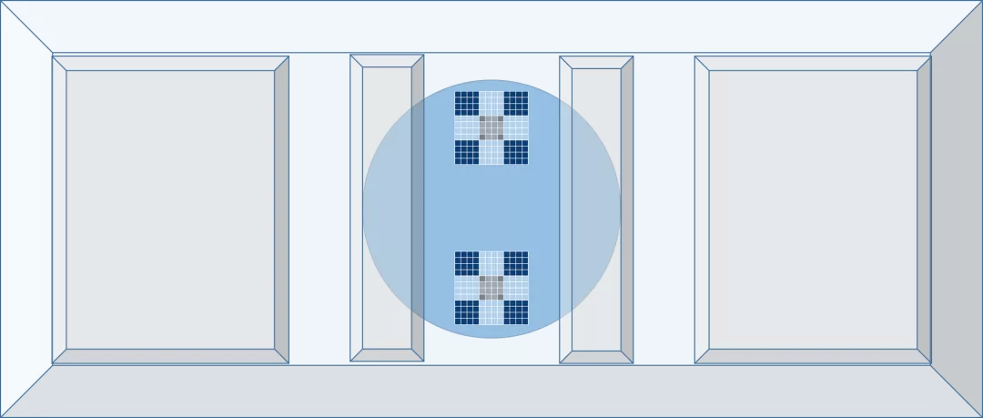 手动计数vs自动计数 | 震惊！手动计数方法竟然有这么多需要注意的点
