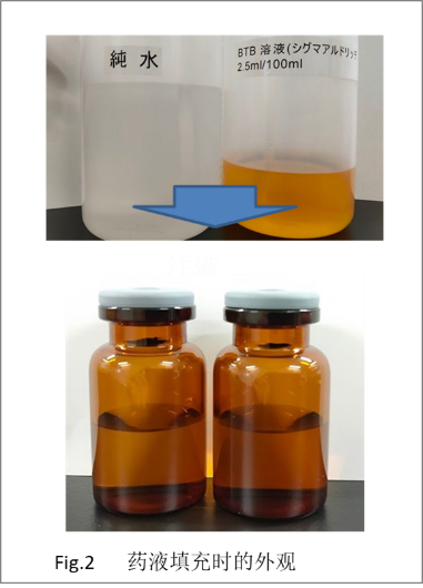 高端透明遮光药用玻璃瓶优势应用分析