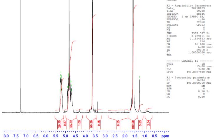 艾美捷PolySciTech mPEG-PLGA说明书 艾美捷PolySciTech mPEG-PLGA说明书