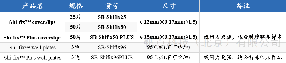 悬浮细胞免疫荧光专用玻片使用解决方案文献参考
