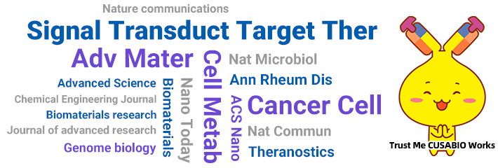 CUSABIO季度文献盘点