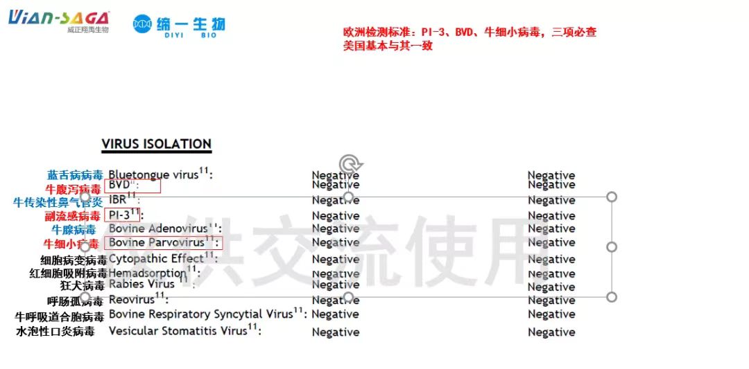 细胞培养之：如何从血清检测指标评价优质血清