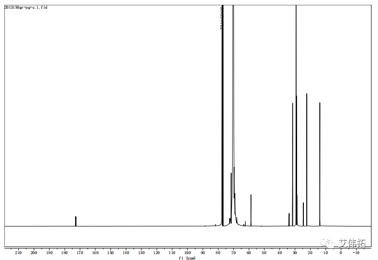 长循环脂质体磷脂DSPE-MPEG2000与DMG-PEG2000-艾伟拓(上海)医药科技有限公司 长循环脂质体磷脂DSPE-MPEG2000与DMG-PEG2000-艾伟拓(上海)医药科技有限公司