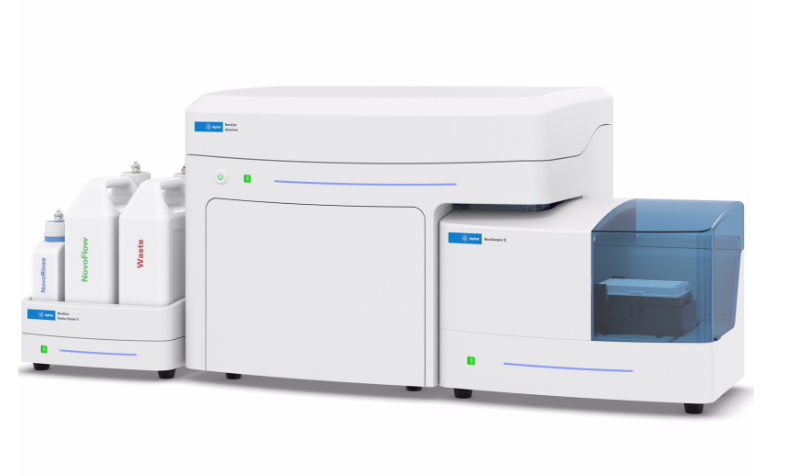 流式、免疫荧光、免疫组化等实验用的抗体有什么区别？