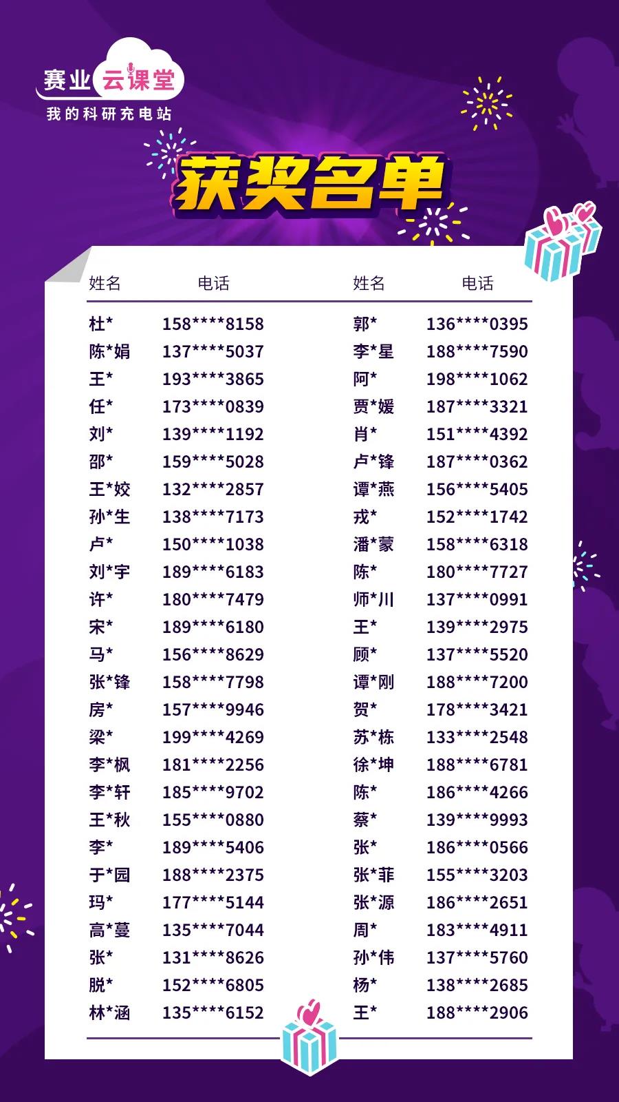 CAR-T细胞免疫治疗