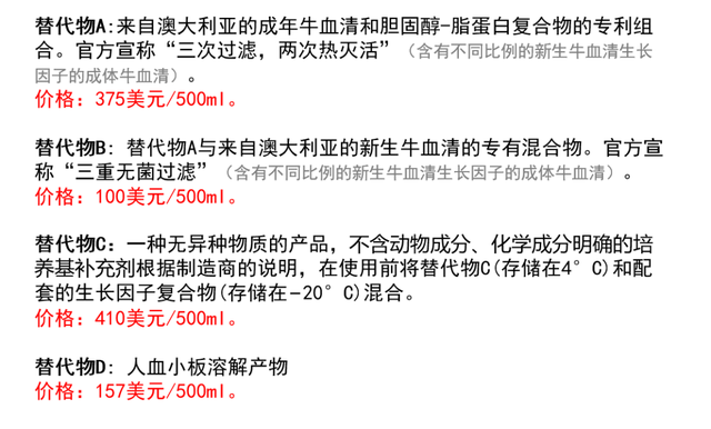 用数据证明，胎牛血清依旧是“金标准”