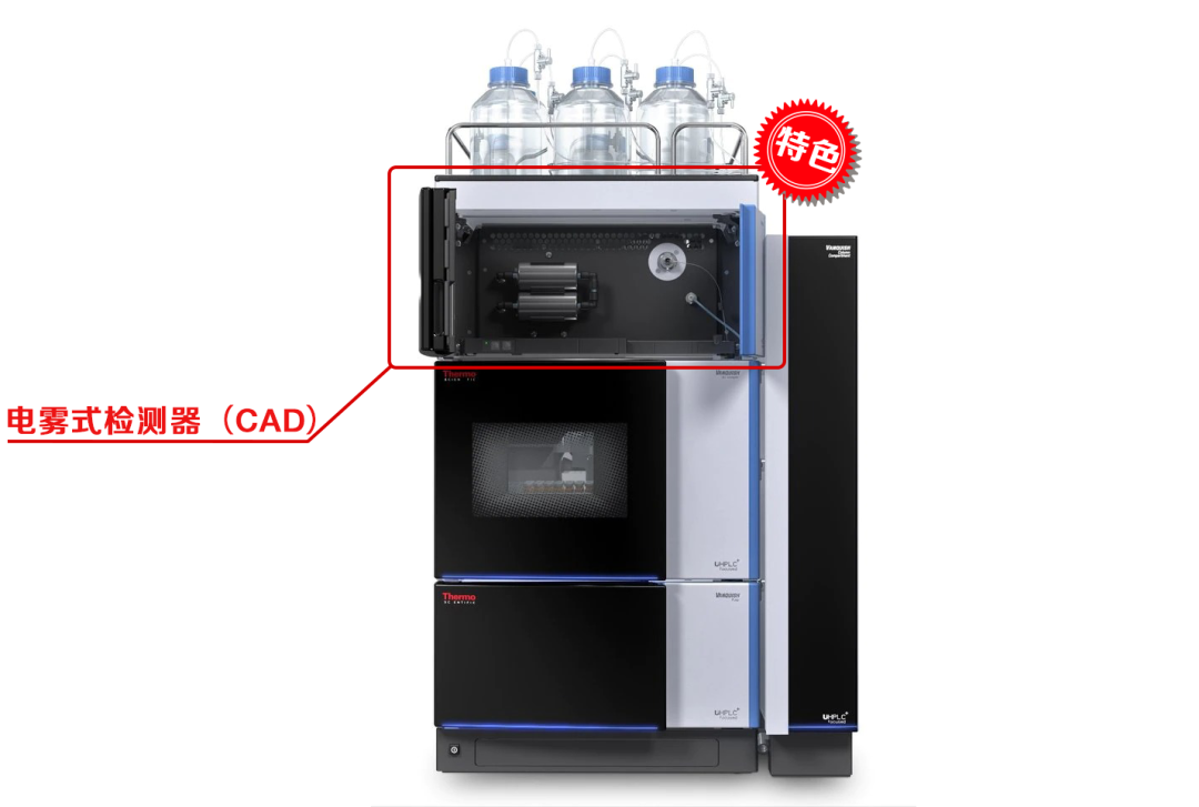 2021年赛默飞Vanquish液相及特色CAD 检测器产品应用研讨会