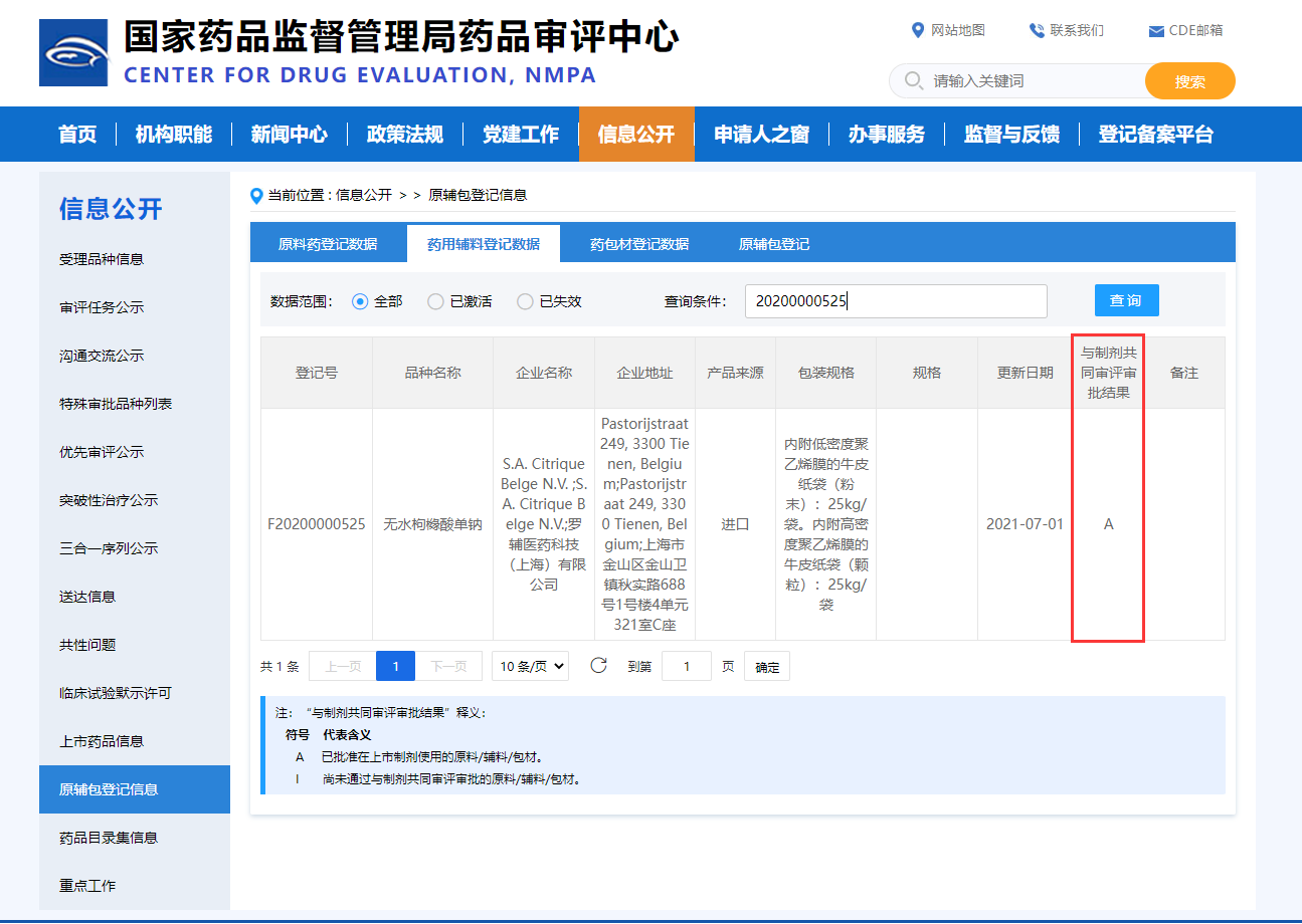 【罗辅喜讯】--我司产品无水枸橼酸单钠CDE登记号已激活为A！
