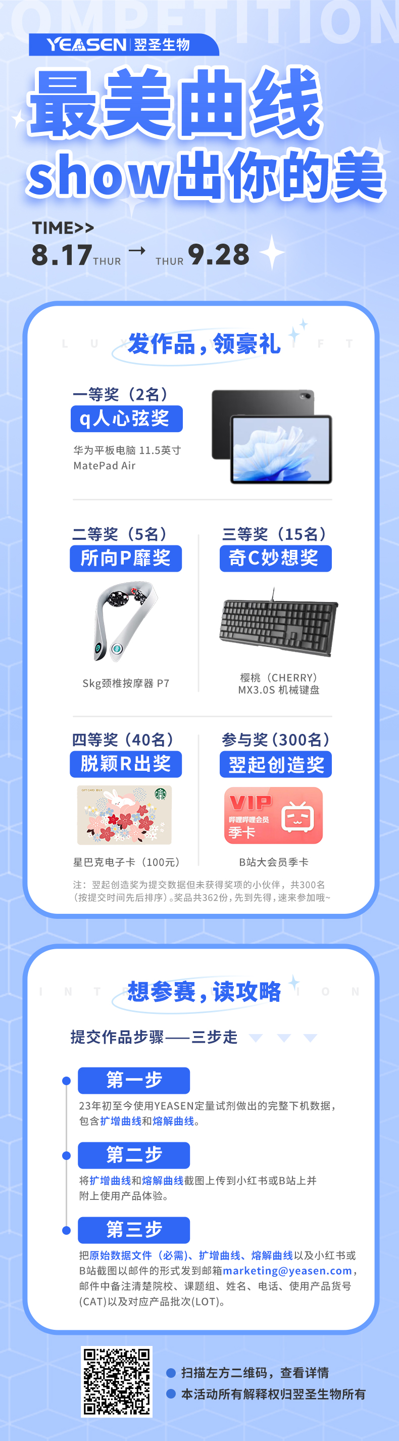 赛事来袭 | 第五届“最美曲线”如约而至，名额超多！奖品超丰厚！