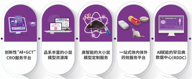 展会邀约丨赛业生物邀您八月在深圳、上海相会!