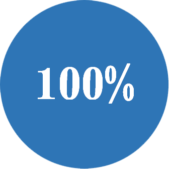 蛋白质测序常用方法介绍—辉骏生物