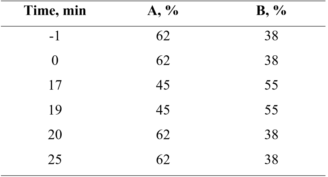 图片12-5.png 图片12-5.png