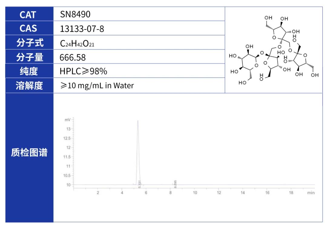 激情盛夏|Solarbio分析对照品、标准品第一期推介会