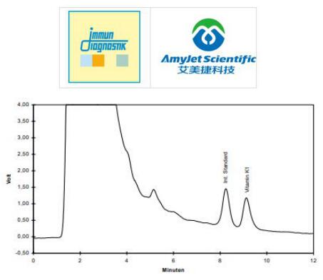 Immundiagnostik丨艾美捷——维生素K1应用原理