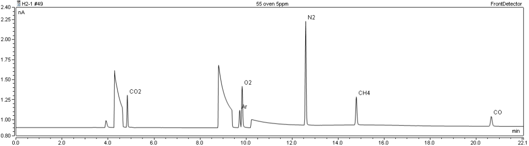 “氢”风袭来，“能”动未来