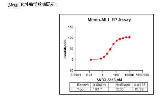 新闻图片1