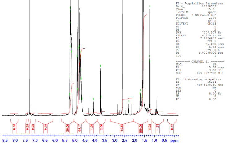 艾美捷PolySciTech PLGA-CY5说明书 艾美捷PolySciTech PLGA-CY5说明书