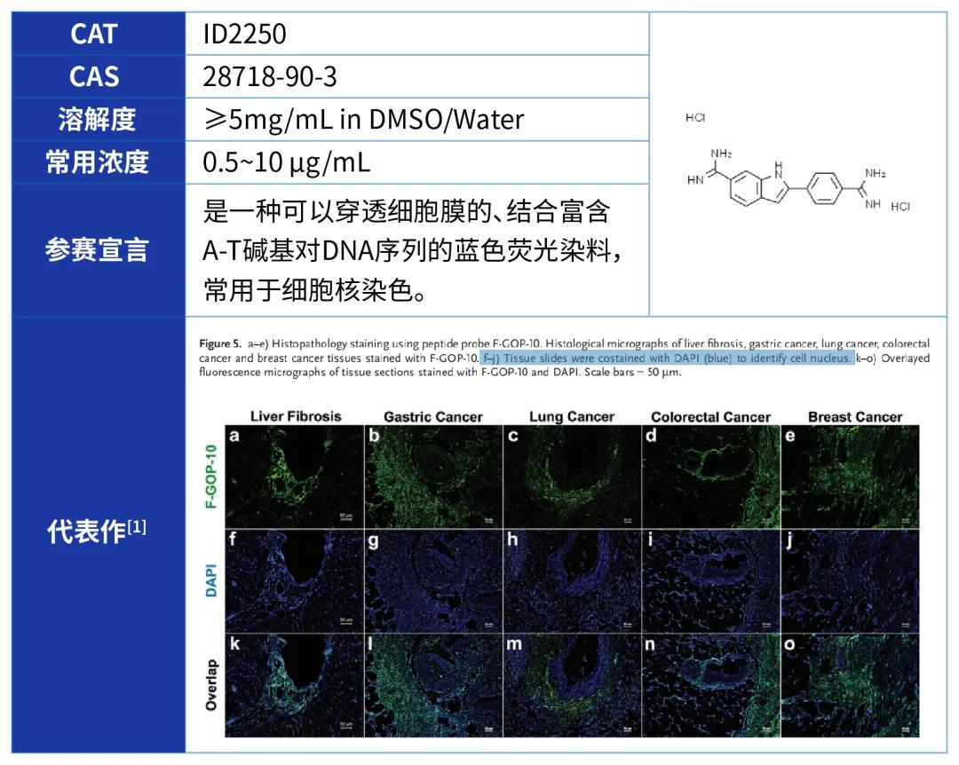 《科研有你》第一期（上）：Solarbio小分子化合物谁将C位出道—荧光染料